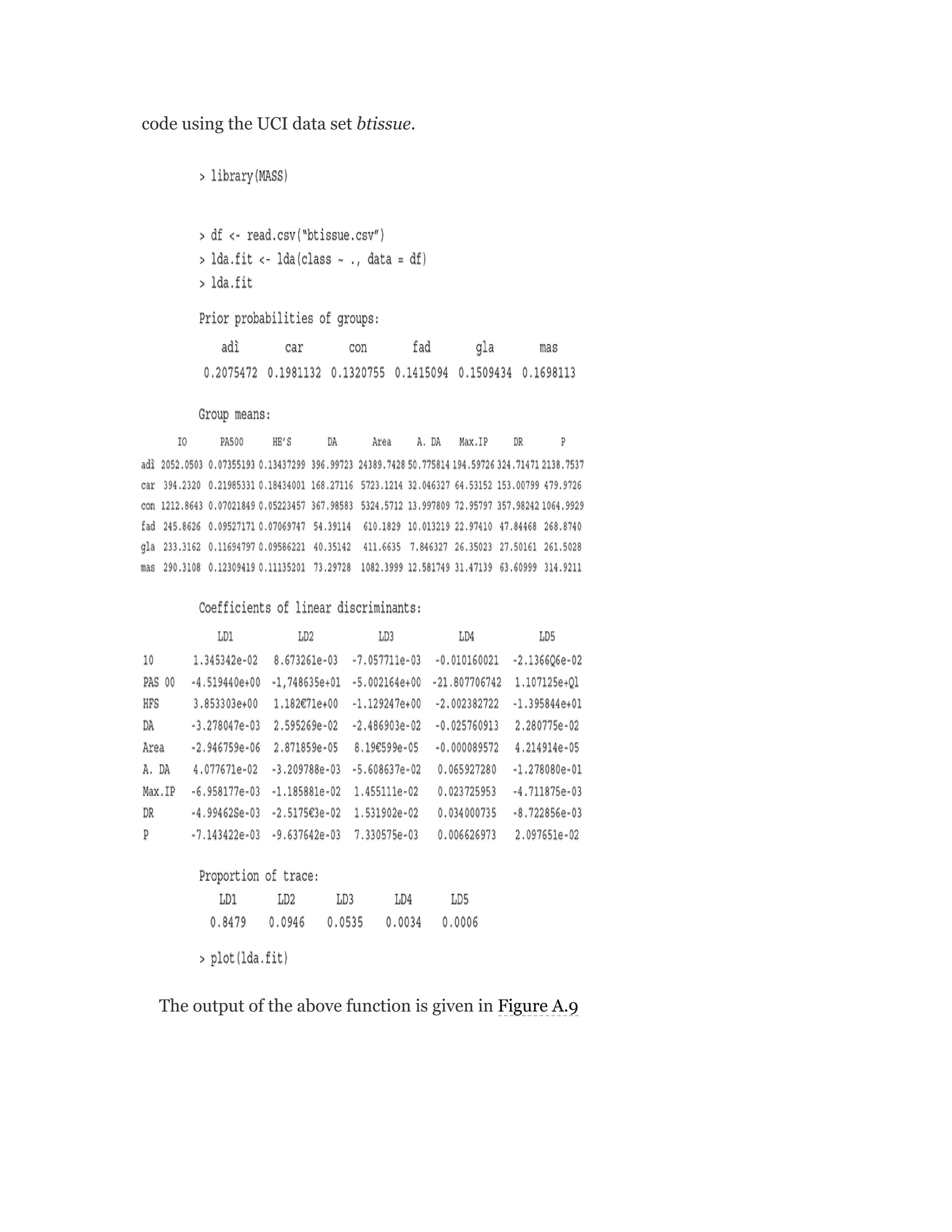 code using the UCI data set btissue.
The output of the above function is given in Figure A.9
 