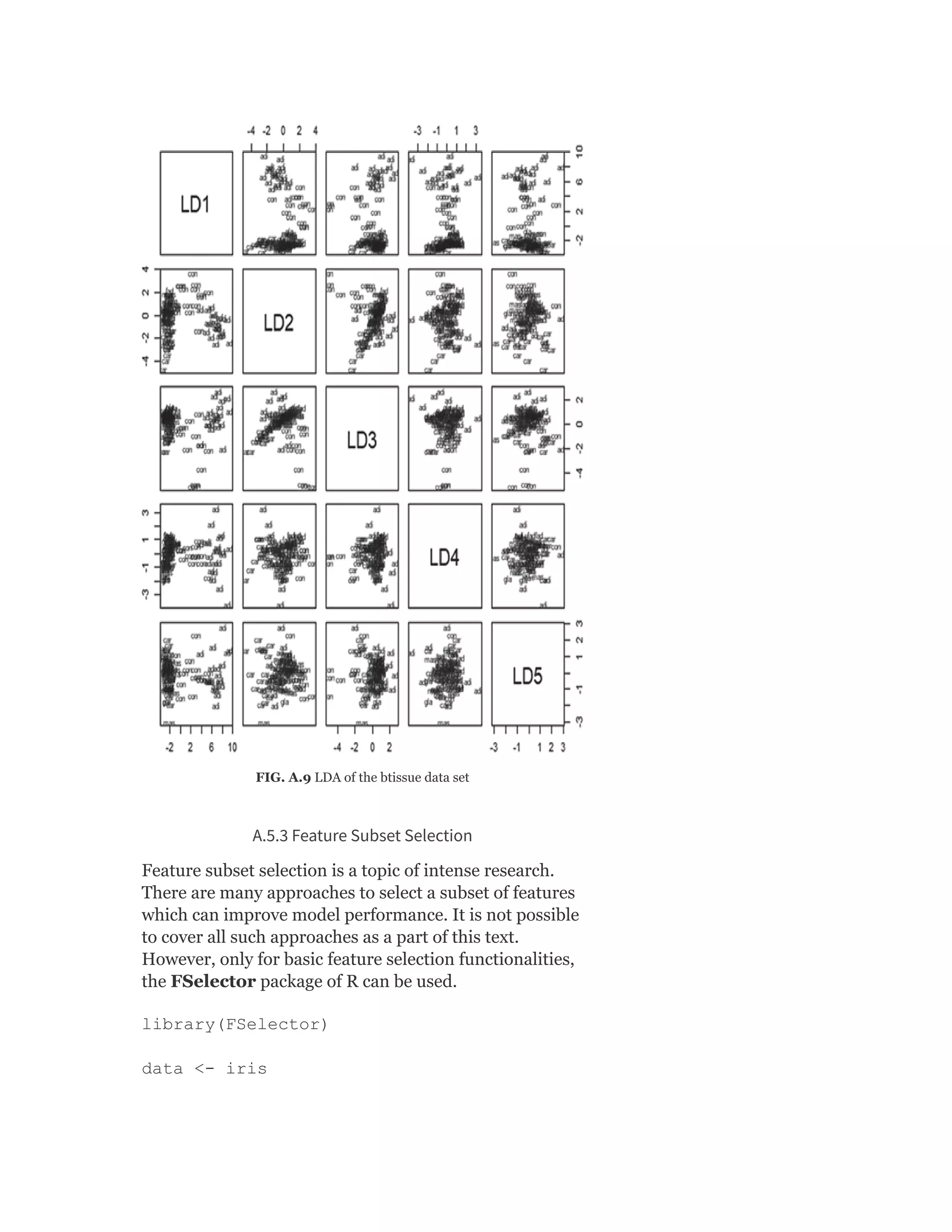 FIG. A.9 LDA of the btissue data set
A.5.3 Feature Subset Selection
Feature subset selection is a topic of intense research.
There are many approaches to select a subset of features
which can improve model performance. It is not possible
to cover all such approaches as a part of this text.
However, only for basic feature selection functionalities,
the FSelector package of R can be used.
library(FSelector)
data <- iris
 