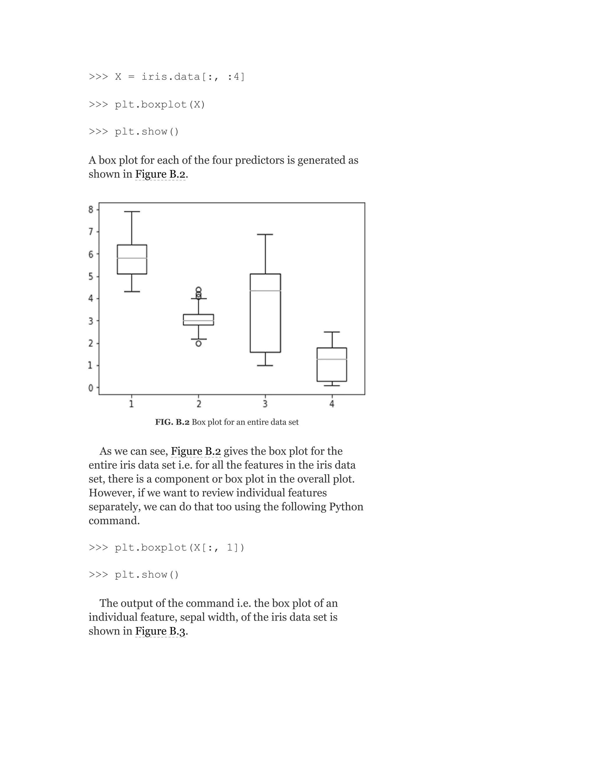 >>> X = iris.data[:, :4]
>>> plt.boxplot(X)
>>> plt.show()
A box plot for each of the four predictors is generated as
shown in Figure B.2.
FIG. B.2 Box plot for an entire data set
As we can see, Figure B.2 gives the box plot for the
entire iris data set i.e. for all the features in the iris data
set, there is a component or box plot in the overall plot.
However, if we want to review individual features
separately, we can do that too using the following Python
command.
>>> plt.boxplot(X[:, 1])
>>> plt.show()
The output of the command i.e. the box plot of an
individual feature, sepal width, of the iris data set is
shown in Figure B.3.
 