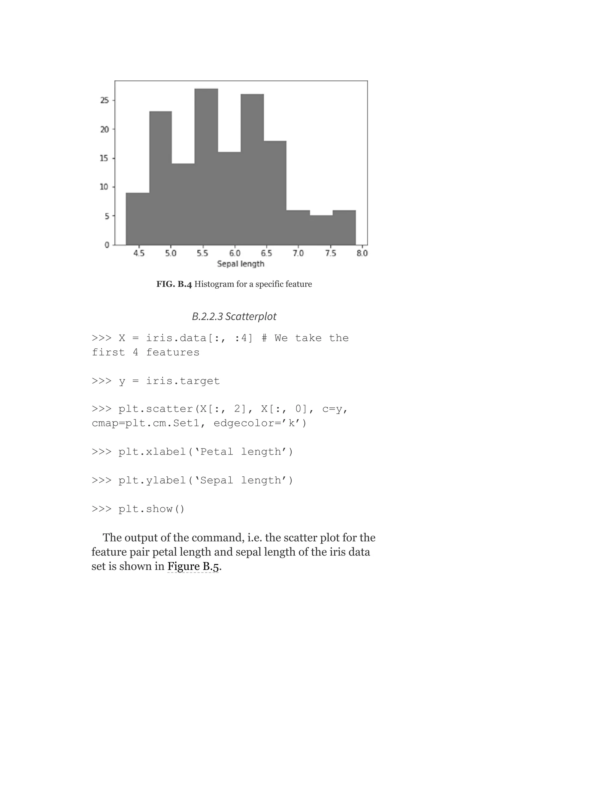 FIG. B.4 Histogram for a specific feature
B.2.2.3 Scatterplot
>>> X = iris.data[:, :4] # We take the
first 4 features
>>> y = iris.target
>>> plt.scatter(X[:, 2], X[:, 0], c=y,
cmap=plt.cm.Set1, edgecolor=’k’)
>>> plt.xlabel(‘Petal length’)
>>> plt.ylabel(‘Sepal length’)
>>> plt.show()
The output of the command, i.e. the scatter plot for the
feature pair petal length and sepal length of the iris data
set is shown in Figure B.5.
 