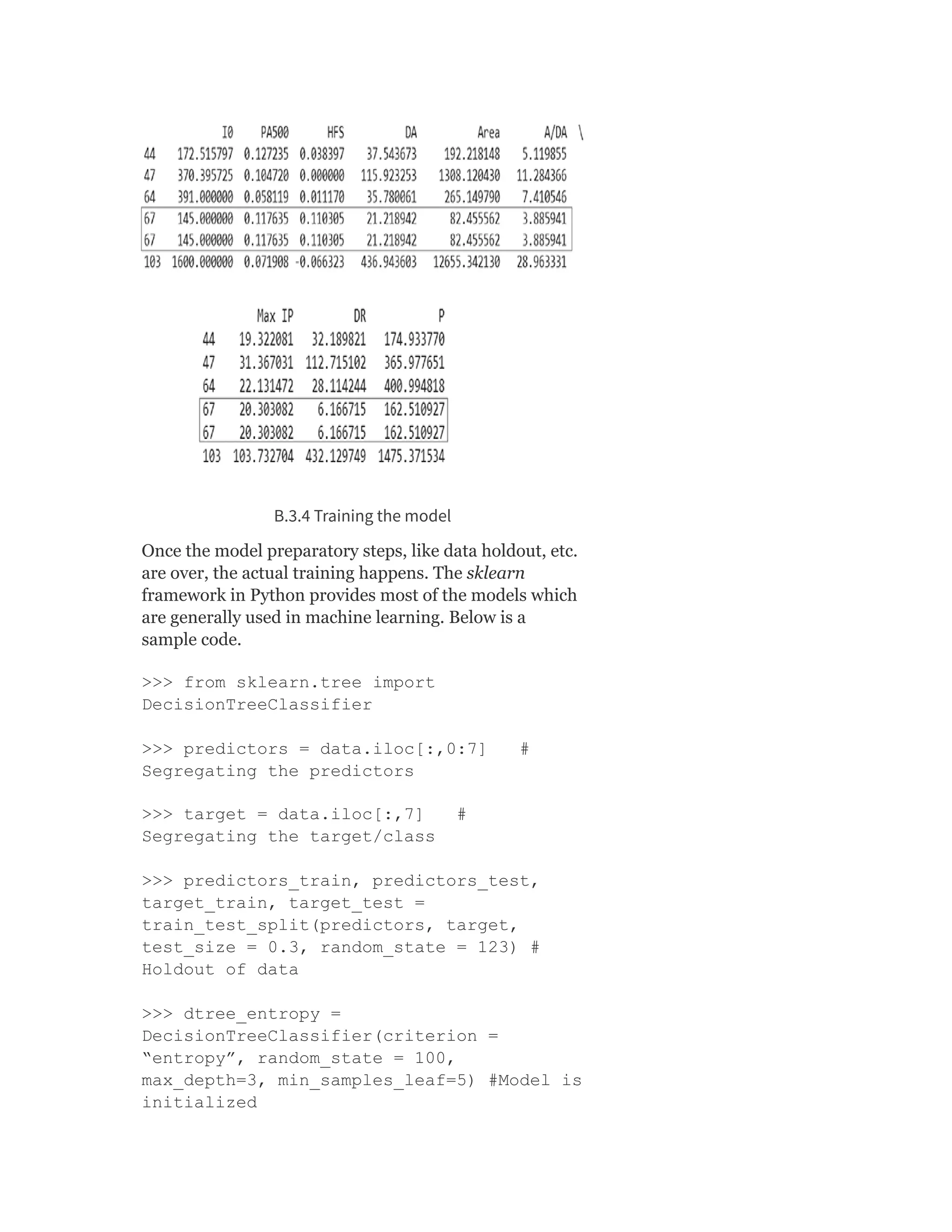 B.3.4 Training the model
Once the model preparatory steps, like data holdout, etc.
are over, the actual training happens. The sklearn
framework in Python provides most of the models which
are generally used in machine learning. Below is a
sample code.
>>> from sklearn.tree import
DecisionTreeClassifier
>>> predictors = data.iloc[:,0:7] #
Segregating the predictors
>>> target = data.iloc[:,7] #
Segregating the target/class
>>> predictors_train, predictors_test,
target_train, target_test =
train_test_split(predictors, target,
test_size = 0.3, random_state = 123) #
Holdout of data
>>> dtree_entropy =
DecisionTreeClassifier(criterion =
“entropy”, random_state = 100,
max_depth=3, min_samples_leaf=5) #Model is
initialized
 