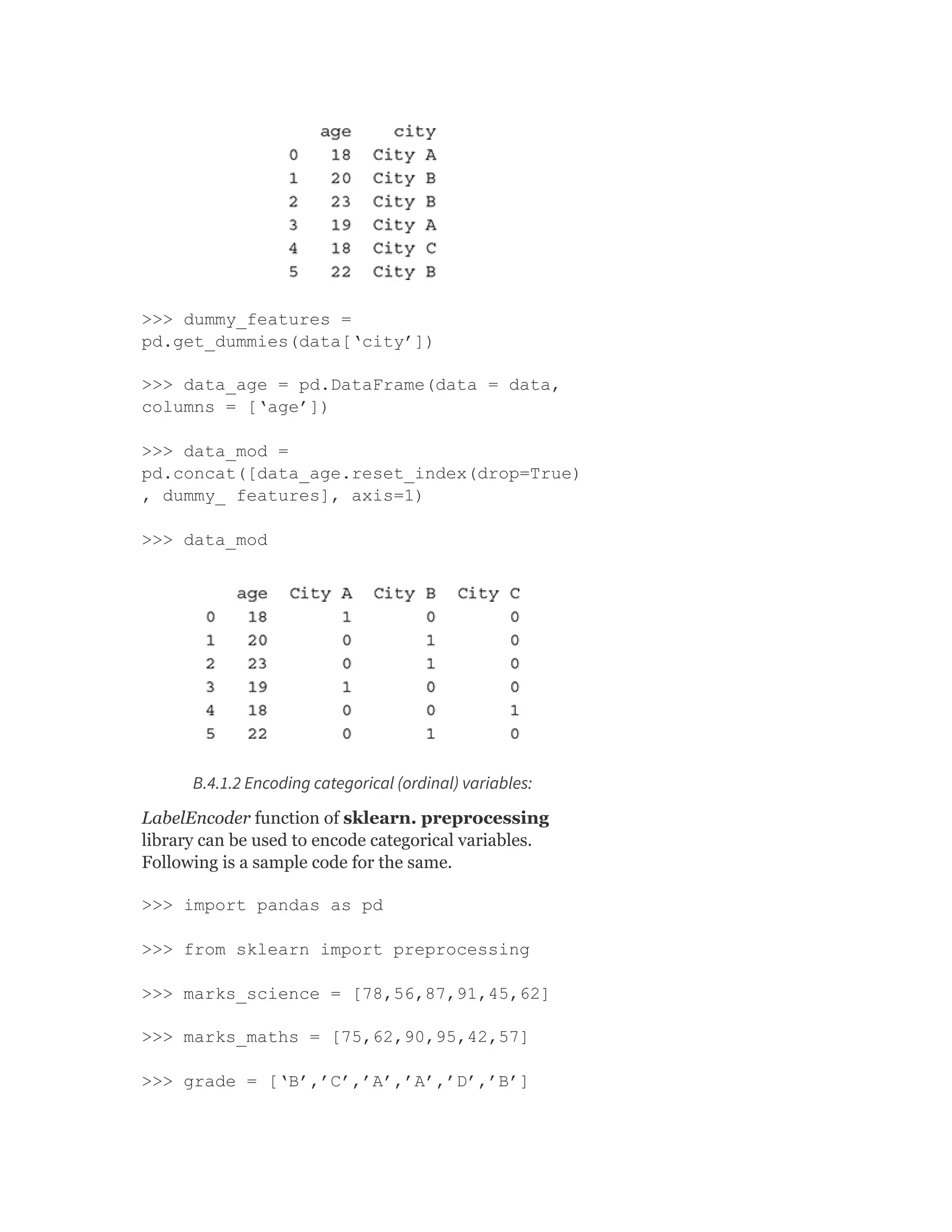 >>> dummy_features =
pd.get_dummies(data[‘city’])
>>> data_age = pd.DataFrame(data = data,
columns = [‘age’])
>>> data_mod =
pd.concat([data_age.reset_index(drop=True)
, dummy_ features], axis=1)
>>> data_mod
B.4.1.2 Encoding categorical (ordinal) variables:
LabelEncoder function of sklearn. preprocessing
library can be used to encode categorical variables.
Following is a sample code for the same.
>>> import pandas as pd
>>> from sklearn import preprocessing
>>> marks_science = [78,56,87,91,45,62]
>>> marks_maths = [75,62,90,95,42,57]
>>> grade = [‘B’,’C’,’A’,’A’,’D’,’B’]
 
