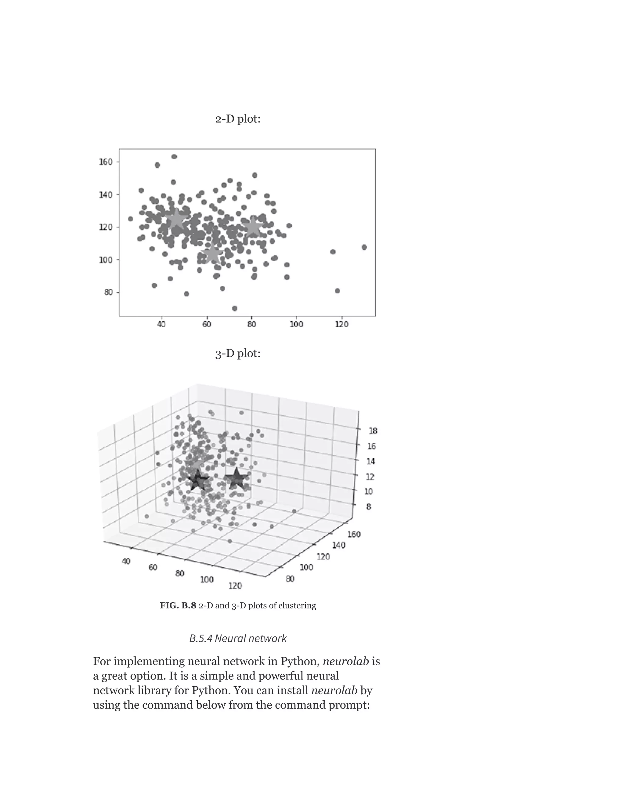 2-D plot:
3-D plot:
FIG. B.8 2-D and 3-D plots of clustering
B.5.4 Neural network
For implementing neural network in Python, neurolab is
a great option. It is a simple and powerful neural
network library for Python. You can install neurolab by
using the command below from the command prompt:
 