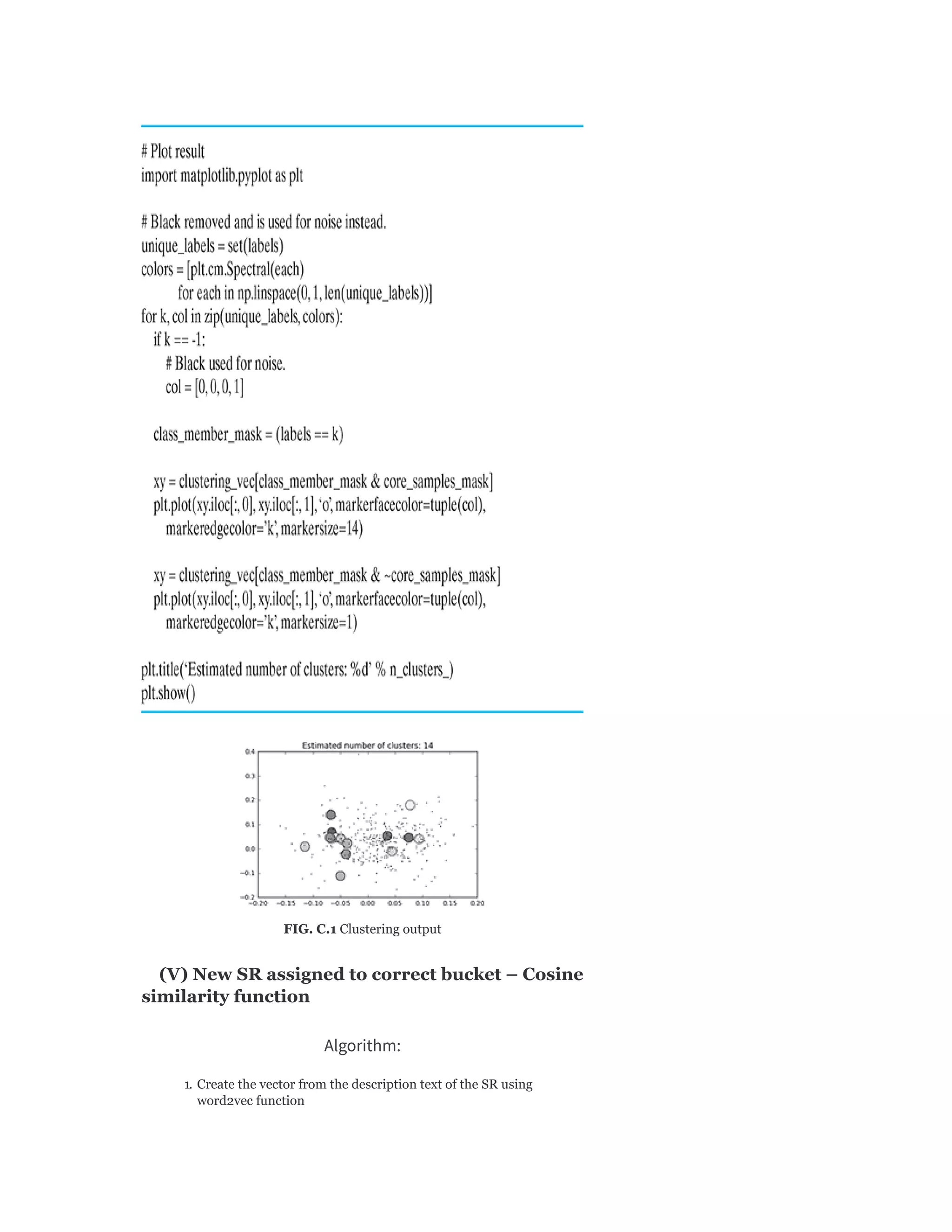 FIG. C.1 Clustering output
(V) New SR assigned to correct bucket – Cosine
similarity function
Algorithm:
1. Create the vector from the description text of the SR using
word2vec function
 