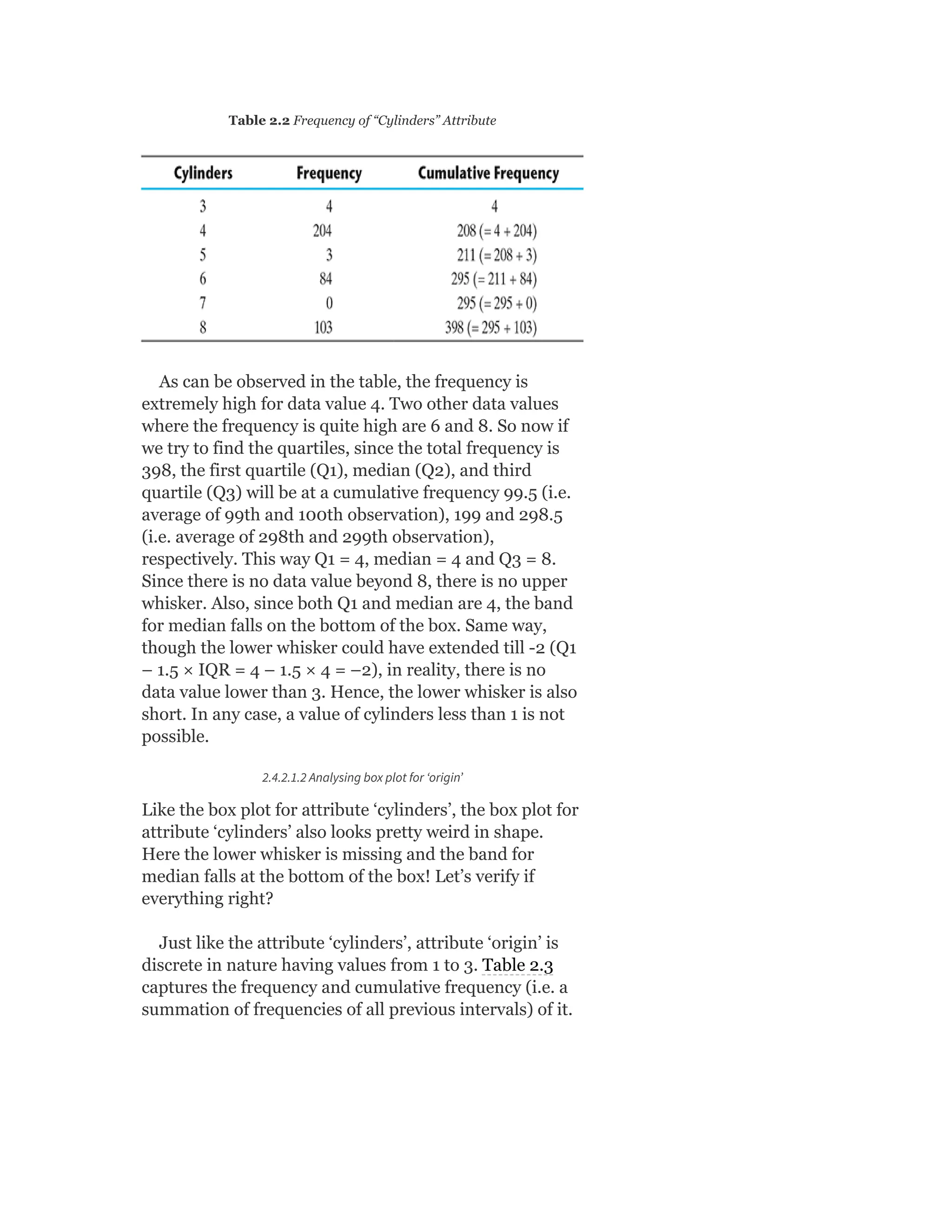 Table 2.2 Frequency of “Cylinders” Attribute
As can be observed in the table, the frequency is
extremely high for data value 4. Two other data values
where the frequency is quite high are 6 and 8. So now if
we try to find the quartiles, since the total frequency is
398, the first quartile (Q1), median (Q2), and third
quartile (Q3) will be at a cumulative frequency 99.5 (i.e.
average of 99th and 100th observation), 199 and 298.5
(i.e. average of 298th and 299th observation),
respectively. This way Q1 = 4, median = 4 and Q3 = 8.
Since there is no data value beyond 8, there is no upper
whisker. Also, since both Q1 and median are 4, the band
for median falls on the bottom of the box. Same way,
though the lower whisker could have extended till -2 (Q1
– 1.5 × IQR = 4 – 1.5 × 4 = –2), in reality, there is no
data value lower than 3. Hence, the lower whisker is also
short. In any case, a value of cylinders less than 1 is not
possible.
2.4.2.1.2 Analysing box plot for ‘origin’
Like the box plot for attribute ‘cylinders’, the box plot for
attribute ‘cylinders’ also looks pretty weird in shape.
Here the lower whisker is missing and the band for
median falls at the bottom of the box! Let’s verify if
everything right?
Just like the attribute ‘cylinders’, attribute ‘origin’ is
discrete in nature having values from 1 to 3. Table 2.3
captures the frequency and cumulative frequency (i.e. a
summation of frequencies of all previous intervals) of it.
 