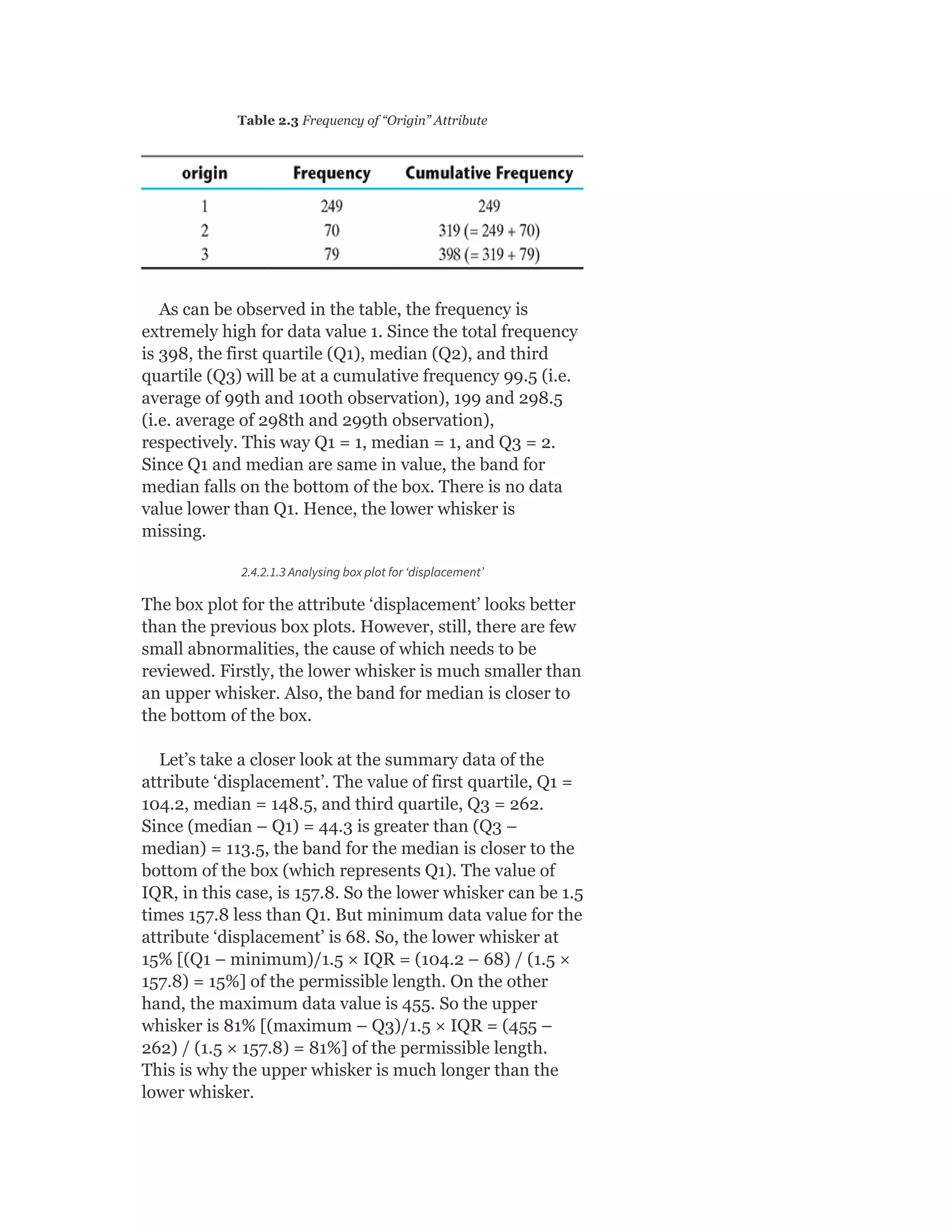 Table 2.3 Frequency of “Origin” Attribute
As can be observed in the table, the frequency is
extremely high for data value 1. Since the total frequency
is 398, the first quartile (Q1), median (Q2), and third
quartile (Q3) will be at a cumulative frequency 99.5 (i.e.
average of 99th and 100th observation), 199 and 298.5
(i.e. average of 298th and 299th observation),
respectively. This way Q1 = 1, median = 1, and Q3 = 2.
Since Q1 and median are same in value, the band for
median falls on the bottom of the box. There is no data
value lower than Q1. Hence, the lower whisker is
missing.
2.4.2.1.3 Analysing box plot for ‘displacement’
The box plot for the attribute ‘displacement’ looks better
than the previous box plots. However, still, there are few
small abnormalities, the cause of which needs to be
reviewed. Firstly, the lower whisker is much smaller than
an upper whisker. Also, the band for median is closer to
the bottom of the box.
Let’s take a closer look at the summary data of the
attribute ‘displacement’. The value of first quartile, Q1 =
104.2, median = 148.5, and third quartile, Q3 = 262.
Since (median – Q1) = 44.3 is greater than (Q3 –
median) = 113.5, the band for the median is closer to the
bottom of the box (which represents Q1). The value of
IQR, in this case, is 157.8. So the lower whisker can be 1.5
times 157.8 less than Q1. But minimum data value for the
attribute ‘displacement’ is 68. So, the lower whisker at
15% [(Q1 – minimum)/1.5 × IQR = (104.2 – 68) / (1.5 ×
157.8) = 15%] of the permissible length. On the other
hand, the maximum data value is 455. So the upper
whisker is 81% [(maximum – Q3)/1.5 × IQR = (455 –
262) / (1.5 × 157.8) = 81%] of the permissible length.
This is why the upper whisker is much longer than the
lower whisker.
 