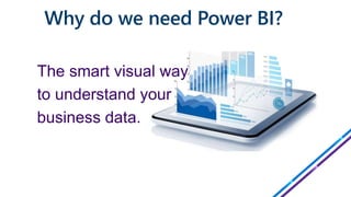 Why do we need Power BI?
The smart visual way
to understand your
business data.
 