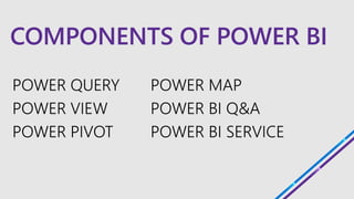 COMPONENTS OF POWER BI
 