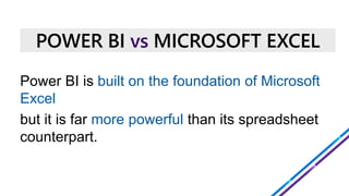 vs
Power BI is built on the foundation of Microsoft
Excel
but it is far more powerful than its spreadsheet
counterpart.
 