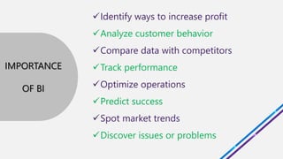 Identify ways to increase profit
Analyze customer behavior
Compare data with competitors
Track performance
Optimize operations
Predict success
Spot market trends
Discover issues or problems
IMPORTANCE
OF BI
 