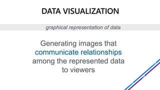 VISUAL
graphical representation of data
Generating images that
communicate relationships
among the represented data
to viewers
 