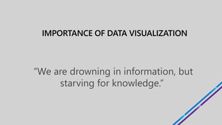 “We are drowning in information, but
starving for knowledge.”
 