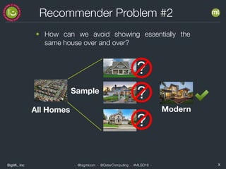 BigML, Inc X· @bigmlcom · @QatarComputing · #MLSD18 ·
Recommender Problem #2
• How can we avoid showing essentially the
same house over and over?
All Homes
?
?
?
Sample
Modern
 