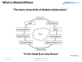 What is MeetLinkShare
“The Swiss Army Knife of Mobile Collaboration”.
Teams
File Sharing
Notes
Annotations
Tasks
Conversations
Tags & Search
Activity Feeds Video Conference*
Reporting
MLS
“In the Cloud & on Any Device” *Available v2.2
18/07/2013
MeetLinkShare Pty Ltd
Commercial in Confidence
1
 