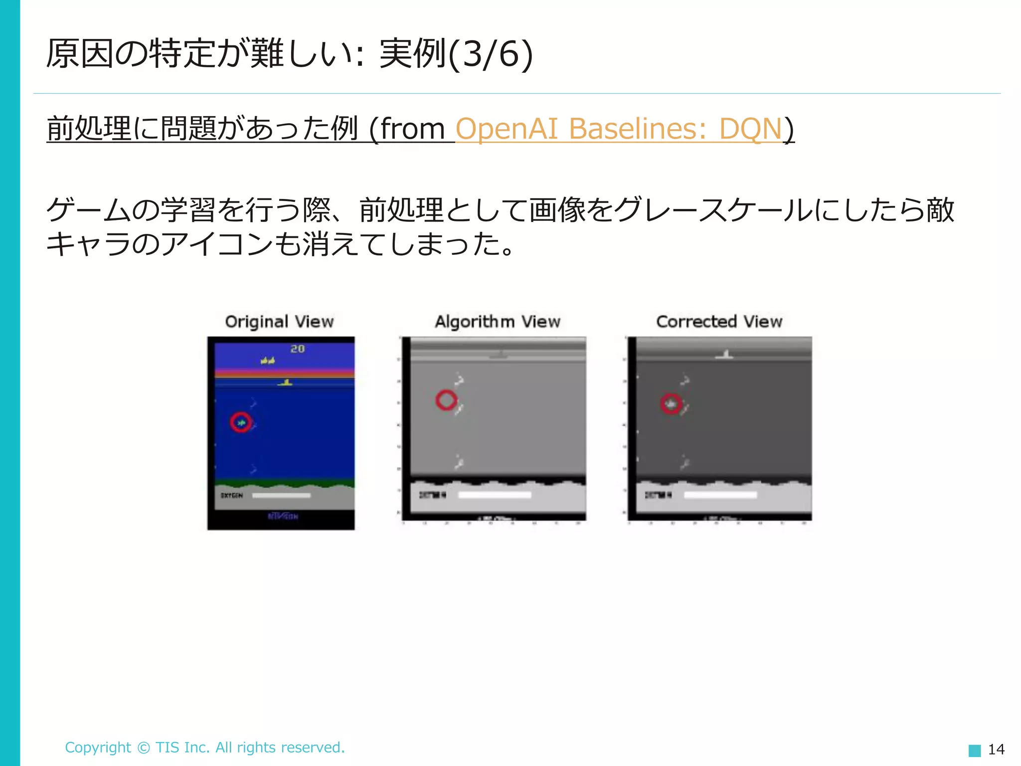 Copyright © TIS Inc. All rights reserved. 14
原因の特定が難しい: 実例(3/6)
前処理に問題があった例 (from OpenAI Baselines: DQN)
ゲームの学習を行う際、前処理として画像をグレースケールにしたら敵
キャラのアイコンも消えてしまった。
 