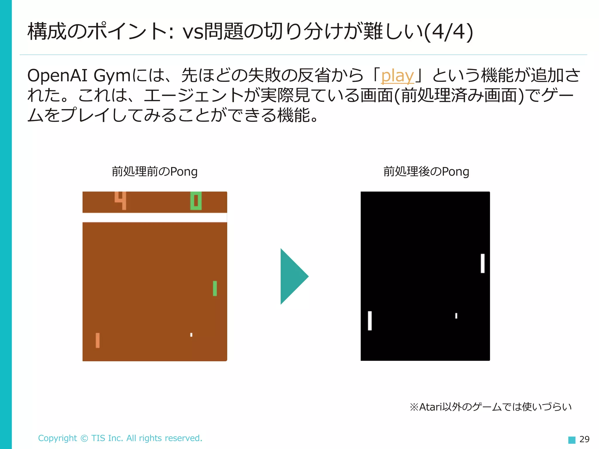 Copyright © TIS Inc. All rights reserved. 29
構成のポイント: vs問題の切り分けが難しい(4/4)
OpenAI Gymには、先ほどの失敗の反省から「play」という機能が追加さ
れた。これは、エージェントが実際見ている画面(前処理済み画面)でゲー
ムをプレイしてみることができる機能。
前処理前のPong 前処理後のPong
※Atari以外のゲームでは使いづらい
 