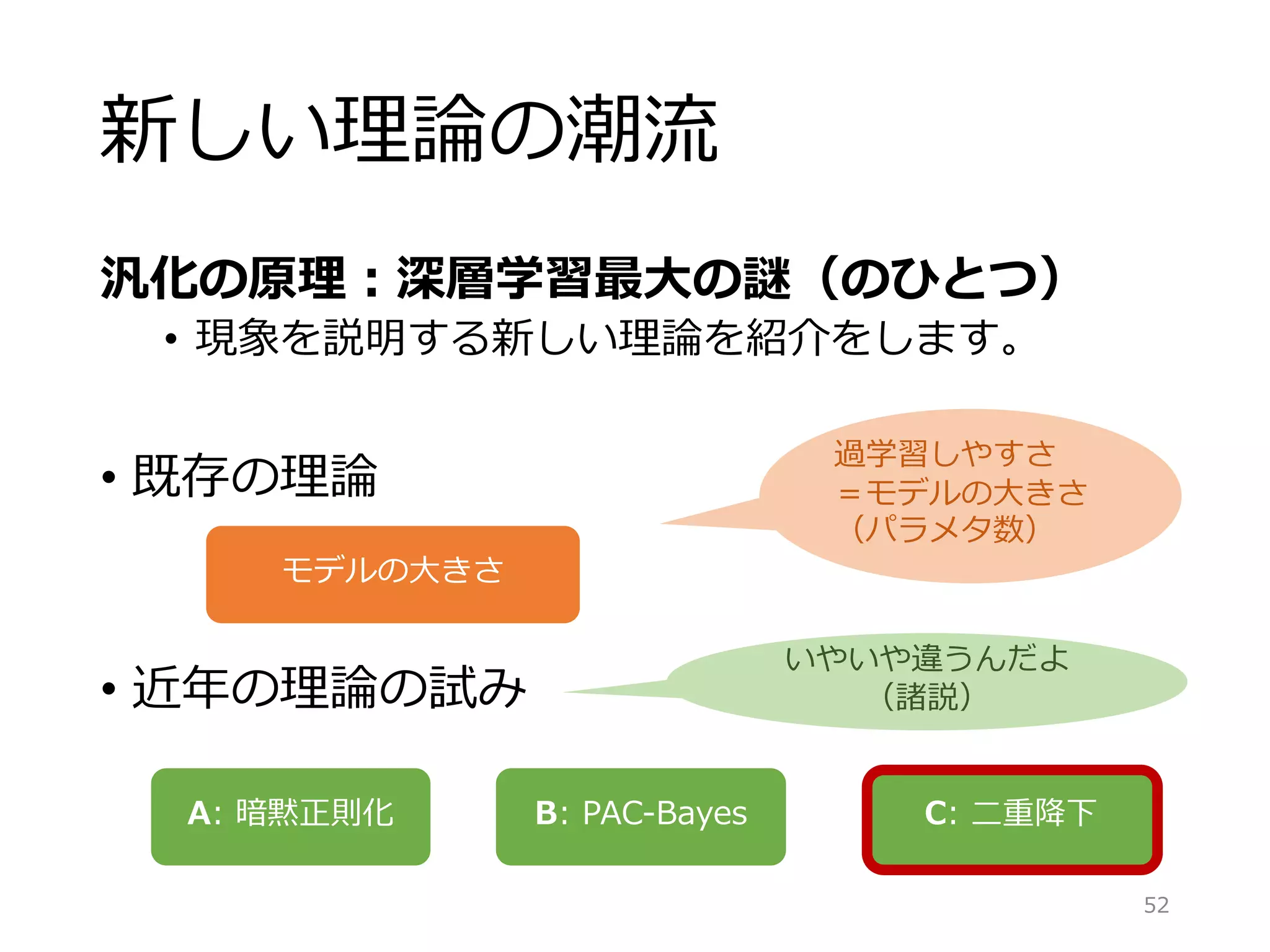 基調講演】『深層学習の原理の理解に向けた理論の試み』 今泉 允聡