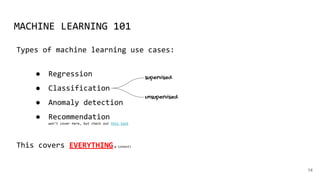 MACHINE LEARNING 101
14
Types of machine learning use cases:
● Regression
● Classification
● Anomaly detection
● Recommendation
won’t cover here, but check out this talk
This covers EVERYTHING.(almost)
supervised
unsupervised
 