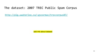The dataset: 2007 TREC Public Spam Corpus
33
http://plg.uwaterloo.ca/~gvcormac/treccorpus07/
add info about dataset
 