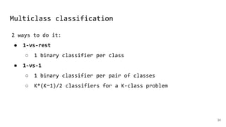 Multiclass classification
34
2 ways to do it:
● 1-vs-rest
○ 1 binary classifier per class
● 1-vs-1
○ 1 binary classifier per pair of classes
○ K*(K−1)/2 classifiers for a K-class problem
 