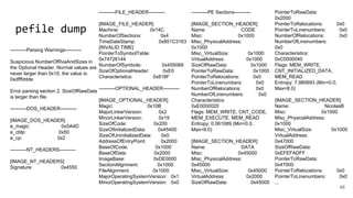 PointerToRawData:
0x2000
PointerToRelocations: 0x0
PointerToLinenumbers: 0x0
NumberOfRelocations: 0x0
NumberOfLinenumbers:
0x0
Characteristics:
0xC0000040
Flags: MEM_WRITE,
CNT_INITIALIZED_DATA,
MEM_READ
Entropy: 7.980693 (Min=0.0,
Max=8.0)
[IMAGE_SECTION_HEADER]
Name: NicolasB
Misc: 0x1000
Misc_PhysicalAddress:
0x1000
Misc_VirtualSize: 0x1000
VirtualAddress:
0x47000
SizeOfRawData:
0xEFEFADFF
PointerToRawData:
0x47000
PointerToRelocations: 0x0
PointerToLinenumbers: 0x0
...
----------PE Sections----------
[IMAGE_SECTION_HEADER]
Name: CODE
Misc: 0x1000
Misc_PhysicalAddress:
0x1000
Misc_VirtualSize: 0x1000
VirtualAddress: 0x1000
SizeOfRawData: 0x1000
PointerToRawData: 0x1000
PointerToRelocations: 0x0
PointerToLinenumbers: 0x0
NumberOfRelocations: 0x0
NumberOfLinenumbers: 0x0
Characteristics:
0xE0000020
Flags: MEM_WRITE, CNT_CODE,
MEM_EXECUTE, MEM_READ
Entropy: 0.061089 (Min=0.0,
Max=8.0)
[IMAGE_SECTION_HEADER]
Name: DATA
Misc: 0x45000
Misc_PhysicalAddress:
0x45000
Misc_VirtualSize: 0x45000
VirtualAddress: 0x2000
SizeOfRawData: 0x45000
----------FILE_HEADER----------
[IMAGE_FILE_HEADER]
Machine: 0x14C
NumberOfSections: 0x4
TimeDateStamp: 0x851C3163
[INVALID TIME]
PointerToSymbolTable:
0x74726144
NumberOfSymbols: 0x455068
SizeOfOptionalHeader: 0xE0
Characteristics: 0x818F
----------OPTIONAL_HEADER----------
[IMAGE_OPTIONAL_HEADER]
Magic: 0x10B
MajorLinkerVersion: 0x2
MinorLinkerVersion: 0x19
SizeOfCode: 0x200
SizeOfInitializedData: 0x45400
SizeOfUninitializedData: 0x0
AddressOfEntryPoint: 0x2000
BaseOfCode: 0x1000
BaseOfData: 0x2000
ImageBase: 0xDE0000
SectionAlignment: 0x1000
FileAlignment: 0x1000
MajorOperatingSystemVersion: 0x1
MinorOperatingSystemVersion: 0x0
----------Parsing Warnings----------
Suspicious NumberOfRvaAndSizes in
the Optional Header. Normal values are
never larger than 0x10, the value is:
0xdfffddde
Error parsing section 2. SizeOfRawData
is larger than file.
----------DOS_HEADER----------
[IMAGE_DOS_HEADER]
e_magic: 0x5A4D
e_cblp: 0x50
e_cp: 0x2
----------NT_HEADERS----------
[IMAGE_NT_HEADERS]
Signature: 0x4550
pefile dump
46
 