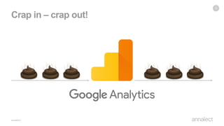 Crap in – crap out!
5
 
