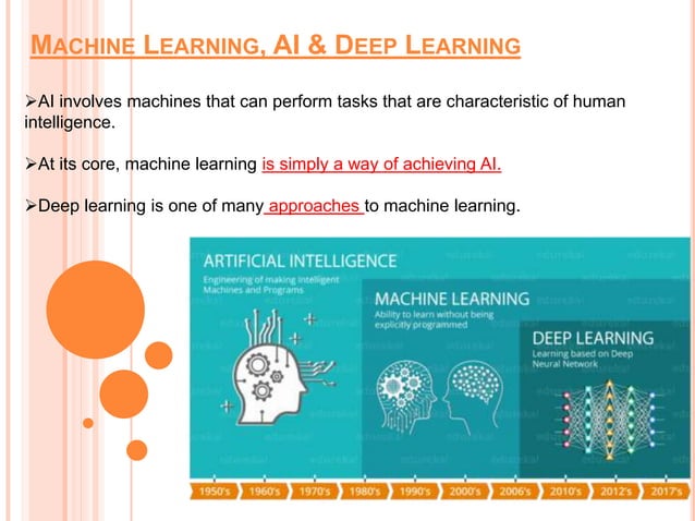 Machine learning | PPT