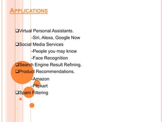 APPLICATIONS
Virtual Personal Assistants.
-Siri, Alexa, Google Now
Social Media Services
-People you may know
-Face Recognition
Search Engine Result Refining.
Product Recommendations.
-Amazon
-Flipkart
Spam Filtering
 