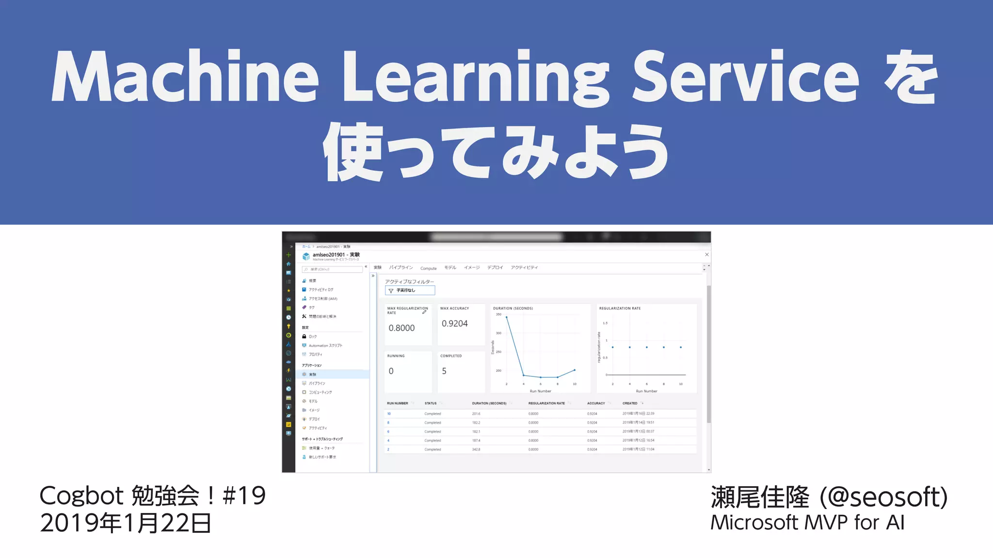 Cogbot 勉強会！#19
2019年1月22日
瀬尾佳隆 (@seosoft)
Microsoft MVP for AI
Machine Learning Service を
使ってみよう
 