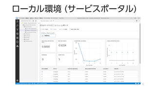 ローカル環境 (サービスポータル)
11
 