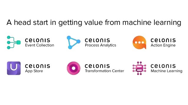 celonis machine learning