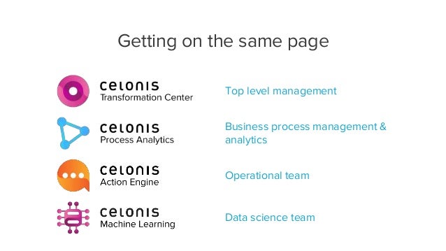 celonis machine learning