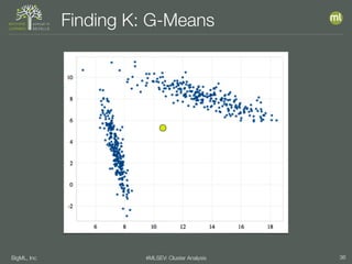 MLSEV. Cluster Analysis and Anomaly Detection | PDF