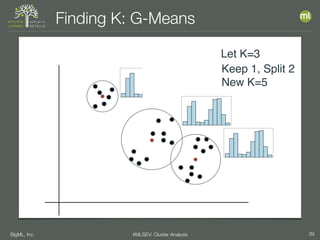 MLSEV. Cluster Analysis and Anomaly Detection | PDF