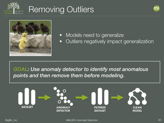 MLSEV. Cluster Analysis and Anomaly Detection | PDF