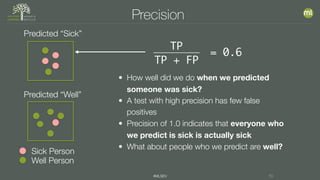 #MLSEV 10
Precision
Predicted “Well”
Predicted “Sick”
• How well did we do when we predicted
someone was sick?
• A test with high precision has few false
positives
• Precision of 1.0 indicates that everyone who
we predict is sick is actually sick
• What about people who we predict are well?
TP
TP + FP
= 0.6
Sick Person
Well Person
 