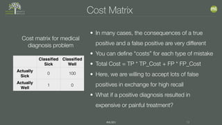 #MLSEV 13
Cost Matrix
• In many cases, the consequences of a true
positive and a false positive are very different
• You can define “costs” for each type of mistake
• Total Cost = TP * TP_Cost + FP * FP_Cost
• Here, we are willing to accept lots of false
positives in exchange for high recall
• What if a positive diagnosis resulted in
expensive or painful treatment?
Classiﬁed
Sick
Classiﬁed
Well
Actually
Sick
0 100
Actually
Well
1 0
Cost matrix for medical
diagnosis problem
 