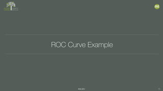 #MLSEV 15
ROC Curve Example
 