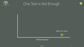 #MLSEV 24
One Test is Not Enough
Performance
Really nice result!
 