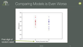 #MLSEV 28
Comparing Models is Even Worse
First digit of 

random seed
 
