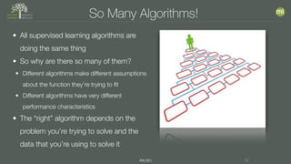 #MLSEV 13
So Many Algorithms!
• All supervised learning algorithms are
doing the same thing
• So why are there so many of them?
• Different algorithms make different assumptions
about the function they’re trying to fit
• Different algorithms have very different
performance characteristics
• The “right” algorithm depends on the
problem you’re trying to solve and the
data that you’re using to solve it
 