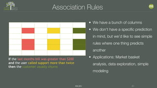 #MLSEV 20
Association Rules
If the last months bill was greater than $200
and the user called support more than twice
then the customer usually churns
• We have a bunch of columns
• We don't have a specific prediction
in mind, but we’d like to see simple
rules where one thing predicts
another
• Applications: Market basket
analysis, data exploration, simple
modeling
 