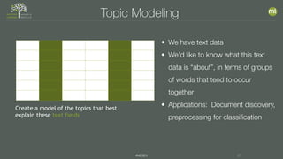 #MLSEV 21
Topic Modeling
Create a model of the topics that best
explain these text fields
• We have text data
• We’d like to know what this text
data is “about”, in terms of groups
of words that tend to occur
together
• Applications: Document discovery,
preprocessing for classification
 