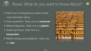#MLSEV 6
Rows: What do you want to Know About?
• Each row is a thing that you want to have
more information about
• Churn prediction: Each row is a customer
• Medical diagnosis: Each row is a patient
• Credit card fraud: Each row is a
transaction
• Market closing price prediction: Each row
is a day
 