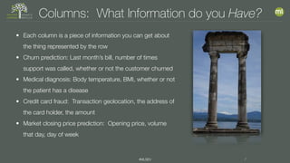 #MLSEV 7
Columns: What Information do you Have?
• Each column is a piece of information you can get about
the thing represented by the row
• Churn prediction: Last month’s bill, number of times
support was called, whether or not the customer churned
• Medical diagnosis: Body temperature, BMI, whether or not
the patient has a disease
• Credit card fraud: Transaction geolocation, the address of
the card holder, the amount
• Market closing price prediction: Opening price, volume
that day, day of week
 