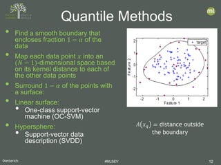 Dietterich #MLSEV 12
• Find a smooth boundary that
encloses fraction 1 − 𝛼𝛼 of the
data
• Map each data point 𝑥𝑥 into an
(𝑁𝑁 − 1)-dimensional space based
on its kernel distance to each of
the other data points
• Surround 1 − 𝛼𝛼 of the points with
a surface:
• Linear surface:
• One-class support-vector
machine (OC-SVM)
• Hypersphere:
• Support-vector data
description (SVDD)
Quantile Methods
𝐴𝐴 𝑥𝑥𝑞𝑞 = distance outside
the boundary
 