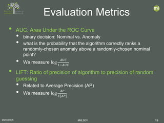 Dietterich #MLSEV 19
• AUC: Area Under the ROC Curve
• binary decision: Nominal vs. Anomaly
• what is the probability that the algorithm correctly ranks a
randomly-chosen anomaly above a randomly-chosen nominal
point?
• We measure log
𝐴𝐴𝐴𝐴𝐴𝐴
1−𝐴𝐴𝐴𝐴𝐴𝐴
• LIFT: Ratio of precision of algorithm to precision of random
guessing
• Related to Average Precision (AP)
• We measure log
𝐴𝐴𝐴𝐴
𝐸𝐸[𝐴𝐴𝐴𝐴]
Evaluation Metrics
 