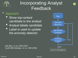 Dietterich #MLSEV 25
• Approach
• Show top-ranked
candidate to the analyst
• Analyst labels candidate
• Label is used to update
the anomaly detector
Incorporating Analyst
Feedback
Data
Anomaly
Detection
Top-Ranked
Candidate
Convince
Analyst?
Launch Investigation
no
yesAAD [Das, et al, ICDM 2016]
GLAD-OMD [Siddiqui, et al., KDD 2018]
 