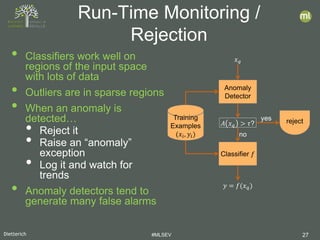 Dietterich #MLSEV 27
• Classifiers work well on
regions of the input space
with lots of data
• Outliers are in sparse regions
• When an anomaly is
detected…
• Reject it
• Raise an “anomaly”
exception
• Log it and watch for
trends
• Anomaly detectors tend to
generate many false alarms
Run-Time Monitoring /
Rejection
𝑥𝑥𝑞𝑞
Anomaly
Detector
𝐴𝐴 𝑥𝑥𝑞𝑞 > 𝜏𝜏?
Classifier 𝑓𝑓
Training
Examples
(𝑥𝑥𝑖𝑖, 𝑦𝑦𝑖𝑖) no
𝑦𝑦 = 𝑓𝑓(𝑥𝑥𝑞𝑞)
yes reject
 