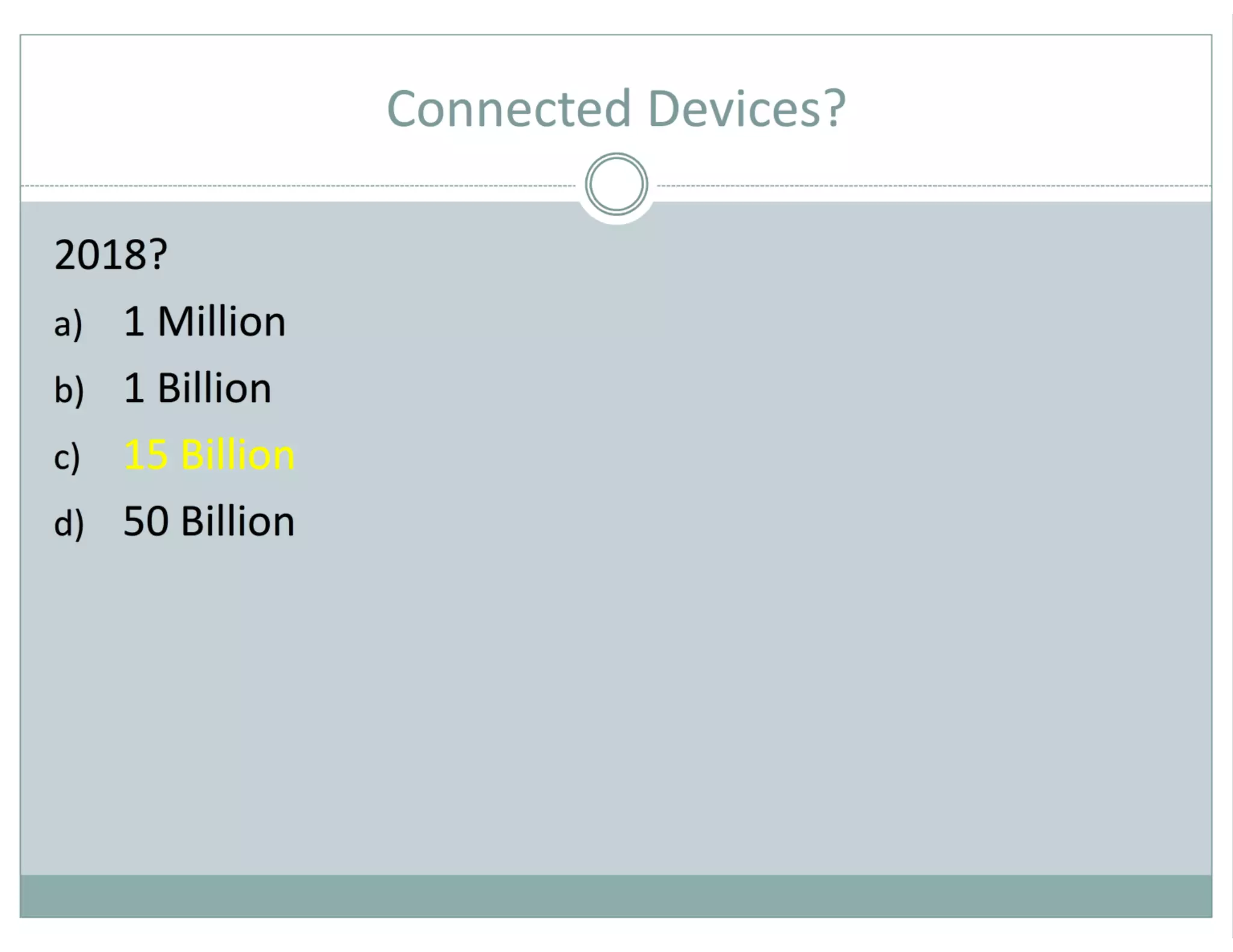 MLSEV Virtual. Fraud in a Digital Environment
